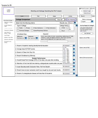 wireframe sample
